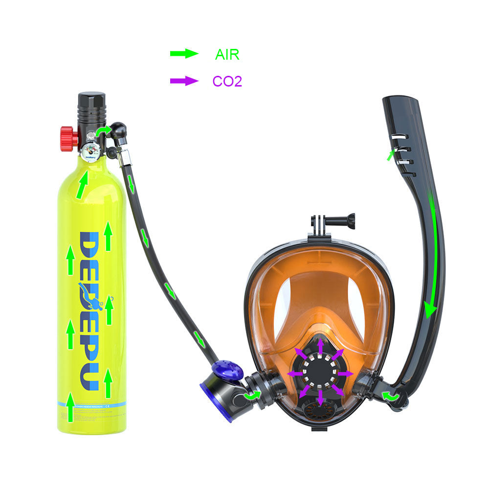 DEDEPU Set Mini Scuba Sports Water Bottles Air Cylinder Breath Underwater for 15 to 25 Minutes Wholesale Dive Equipment