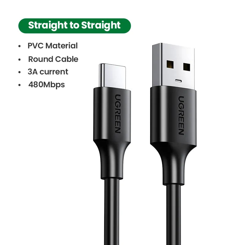 USLION Câble Magnétique USB Type C – Charge et Sync 3A