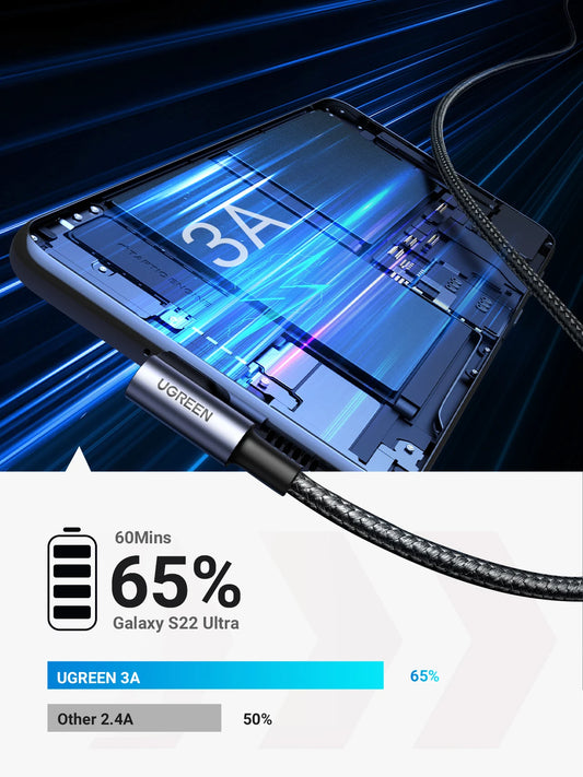 USLION Câble Magnétique USB Type C – Charge et Sync 3A